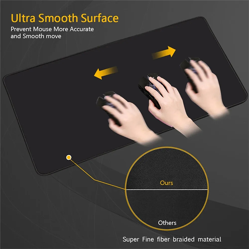 RGB LEDマウスパッド オフィスデスクマット ワンピース - Tablet Accessories Keyboard のレビューと価格