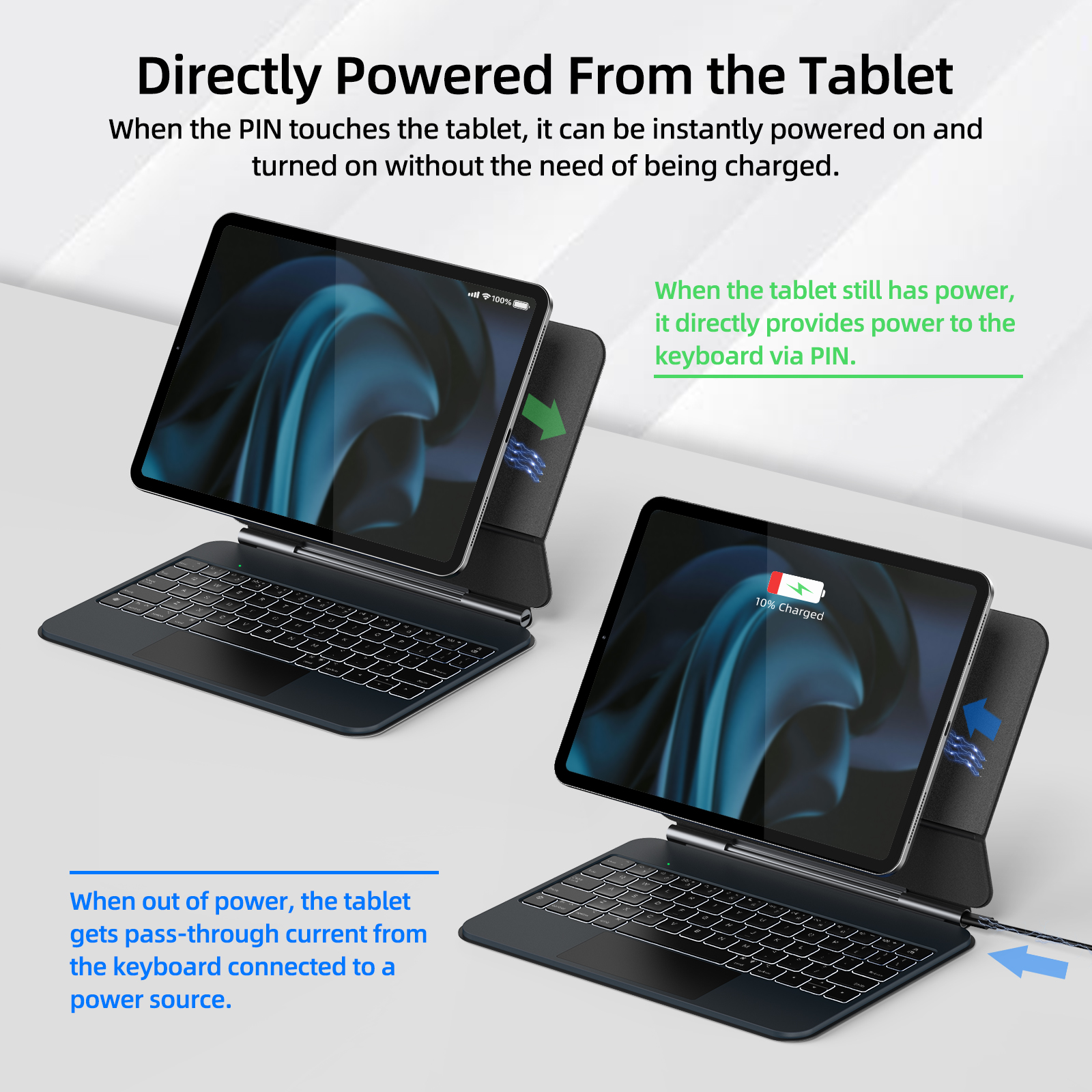 スマート PIN プラグ&プレイ マジック キーボード ケー - Tablet Accessories Choice Store のレビューと価格