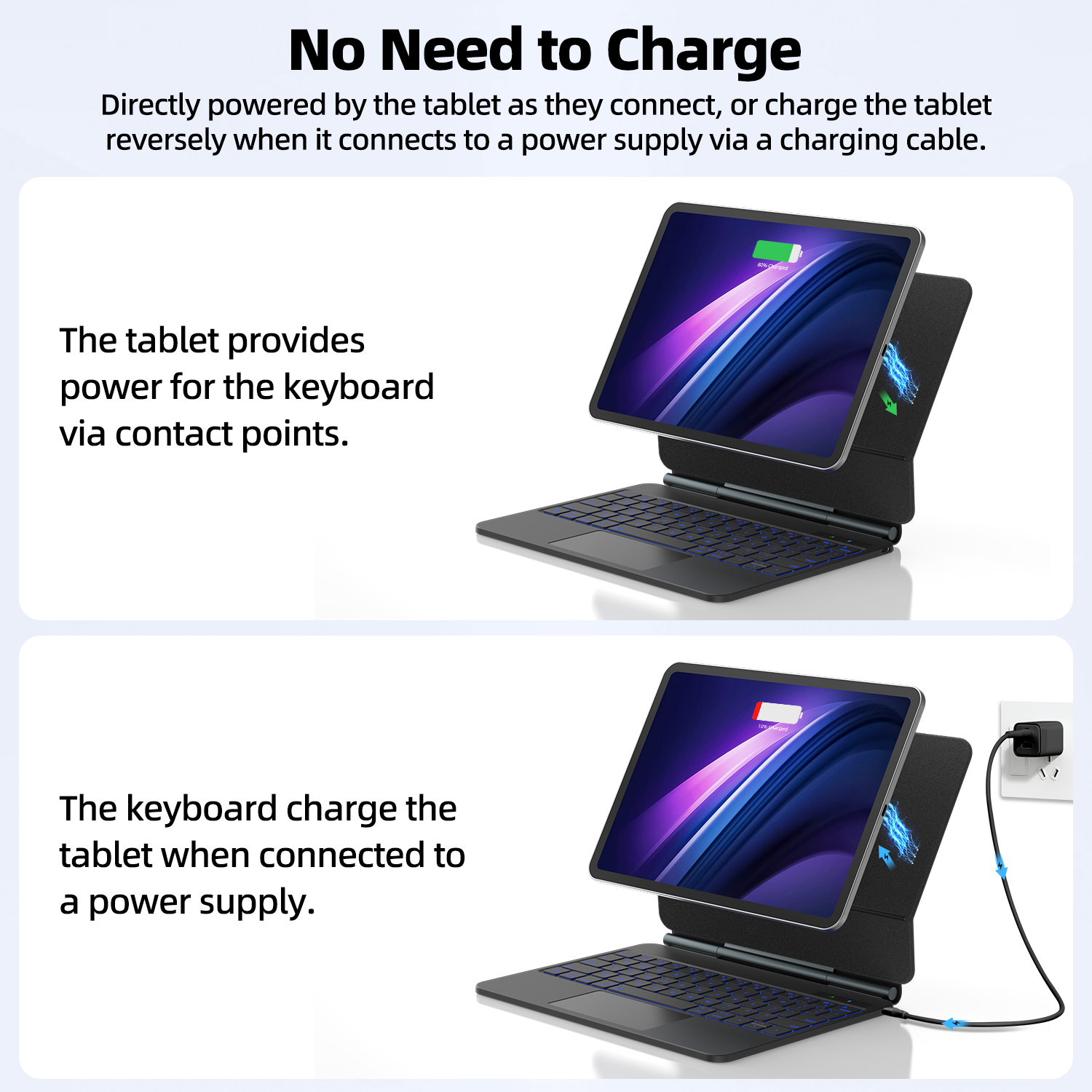 スマートポゴピンキーボードケース iPad Air 11 2 - Tablet Accessories Choice Store のレビューと価格