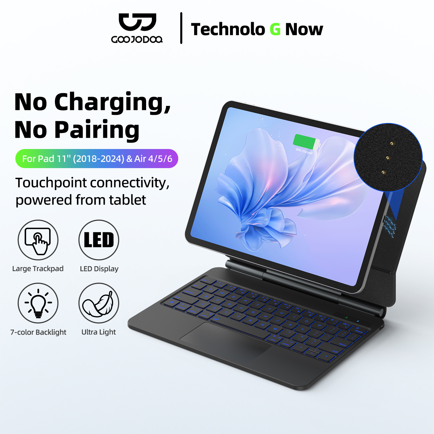 スマートポゴピンキーボードケース iPad Air 11 2 - Tablet Accessories Choice Store のレビューと価格